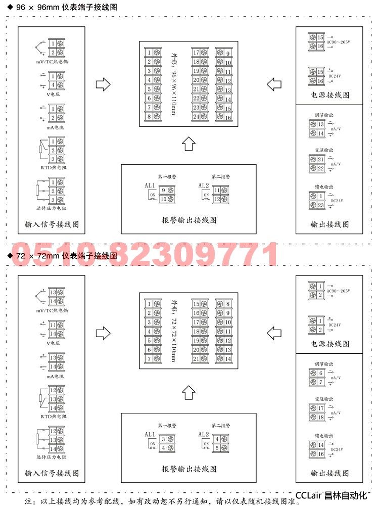 XWP-NS805 XWP-NS815 XWP-NS825 控制調節儀