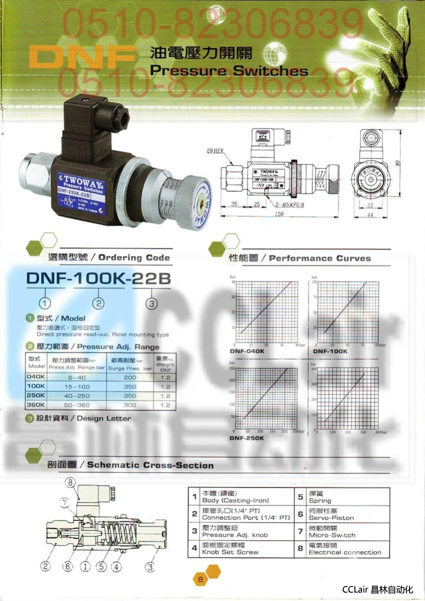 DNF-040K-22B DNF-100K-22B TWOWAY 油電壓力開(kāi)關(guān)