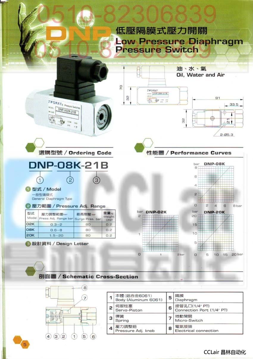 DNP-02K-21B  DNP-08K-21B  DNP-20K-21B   壓力開(kāi)關(guān) TWOWAY 