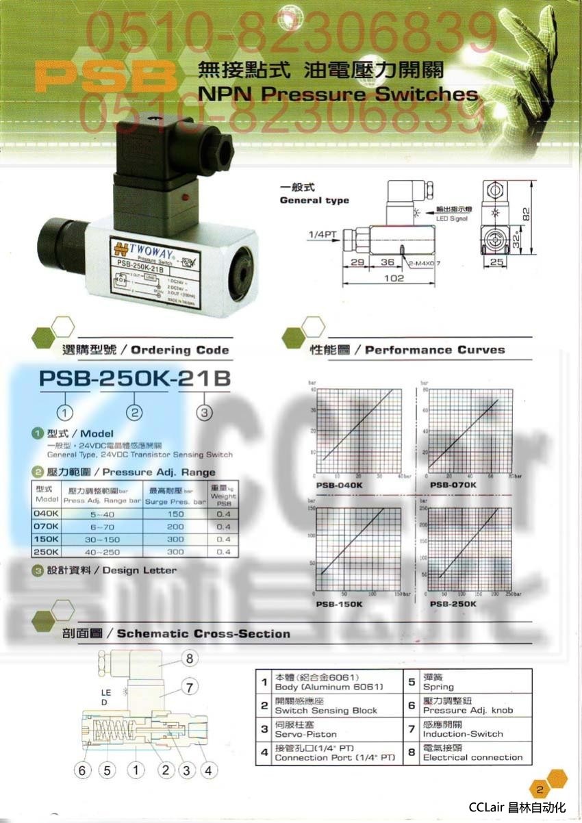 PSB-150K-06I  PSB-250K-06I  臺肯 油電壓力開(kāi)關(guān)