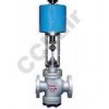 ZHSN-16P,ZHSN-16K,ZHSN-16C,ZHSN-40P,ZHSN-40C,ZHSN-40K,ZHSN-64P,ZHSN-64K,ZHSN-64C,電動(dòng)直通雙座調節閥