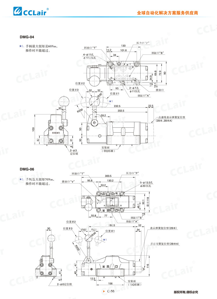 DMT、DMG系列手動(dòng)換向閥-6