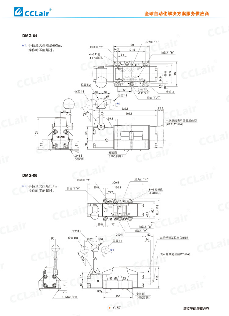 DMT、DMG系列手動(dòng)換向閥-7