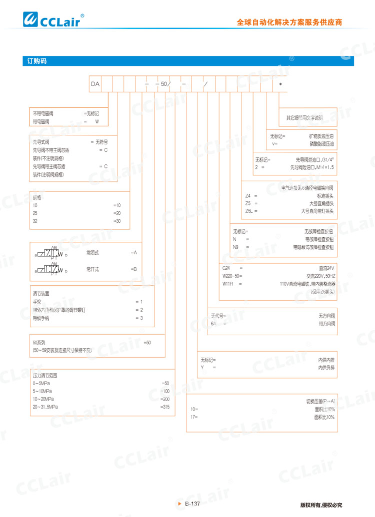 DA,DAW 50型先導式(電磁)卸荷溢流閥-3