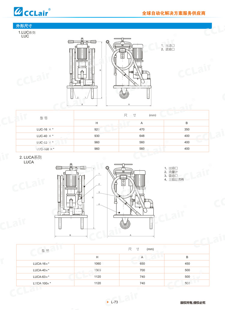 LUC、LUCA、LUCB系列濾油車(chē)-2