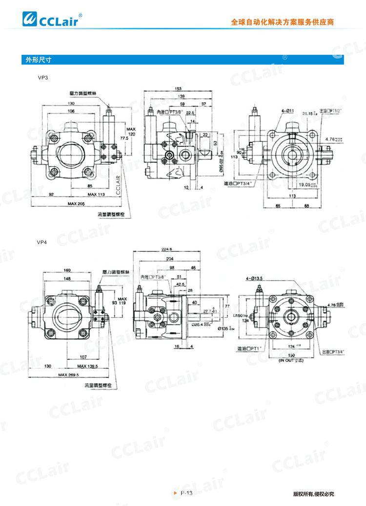 VP3、VP4系列中壓變量葉片泵-2