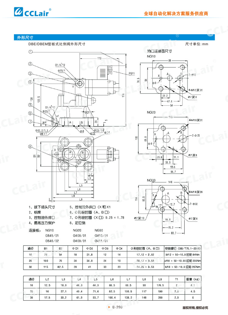 DBE、DBEM型先導式比例溢流閥-6