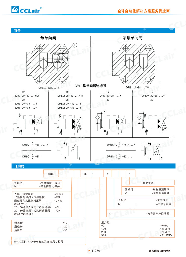 DRE、DREM型先導式比例減壓閥-2