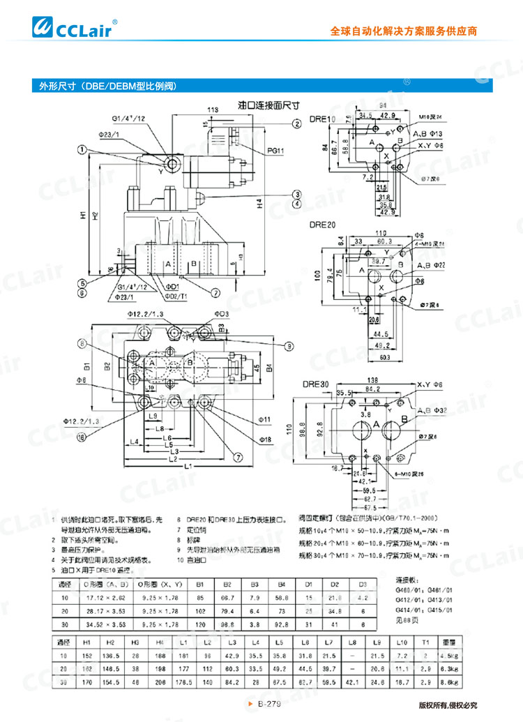 DRE、DREM型先導式比例減壓閥-5