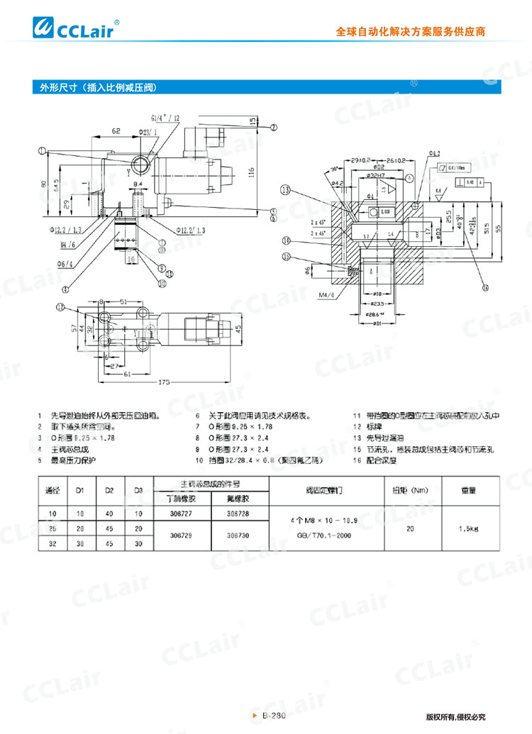 DRE、DREM型先導式比例減壓閥-6