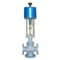 GDZDL(Q/X)25,GDZDL(Q/X)32,GDZDL(Q/X)40,GDZDL(Q/X)50,GDZDL(Q/X)80, GDZDL(Q/X)100,GDZDL(Q/X)125,GDZDL(Q/X)150,GDZDL(Q/X)200三通電子式電動(dòng)調節閥