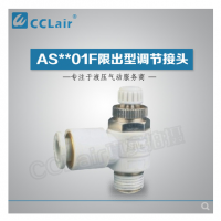 SMC型限出型調節接頭AS1201F-M3-03，AS1201F-M3-04，AS1201F-M5-04，AS1201F-06-M3，AS1201F-M5-06，AS2201F-01-04，AS2201F-02-04，AS2201F-01-06，AS2201F-02-06，AS2201F-01-08，AS2201F-02-08，AS2201F-01-10，AS2201F-02-10，AS3201F-03-06，AS3201F-03-08，AS3201F-03-10，