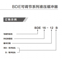 BDE/LRBDE42-25/50/75B,BDE/LRBDE42-25/50/75，中型可調節液壓緩沖器BDE4225-4275