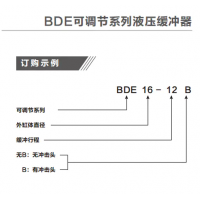 BDE/LRBD20-12.7,BDE25-25F/27-25，BDE10-07/12-10 ,BDE/LRBDE14-10, BDE/LRBDE16-12，小型可調節液壓緩沖器BDE1007-2725