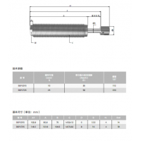 BSP2015,BSP2725，小型不可調節液壓緩沖器BSP2015~2715