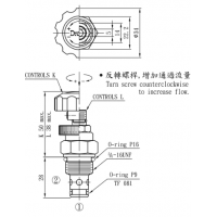 CNV-102-L60N,CNV-122-L120N,CNC-082-L2.0N，CNS-082-L10N,CNF-082-L05N,CNV-082-L30N,集流閥